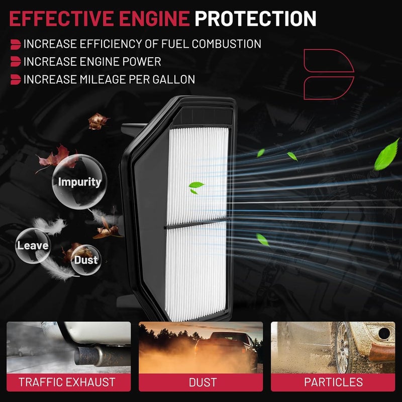 BDFHYK CA10467 Engine Air Filter Compatible with Honda Accord 2008-2012, Crosstour 2012-2015, L4 2.4L, Replace# 17220-R40-A00 - Image 3